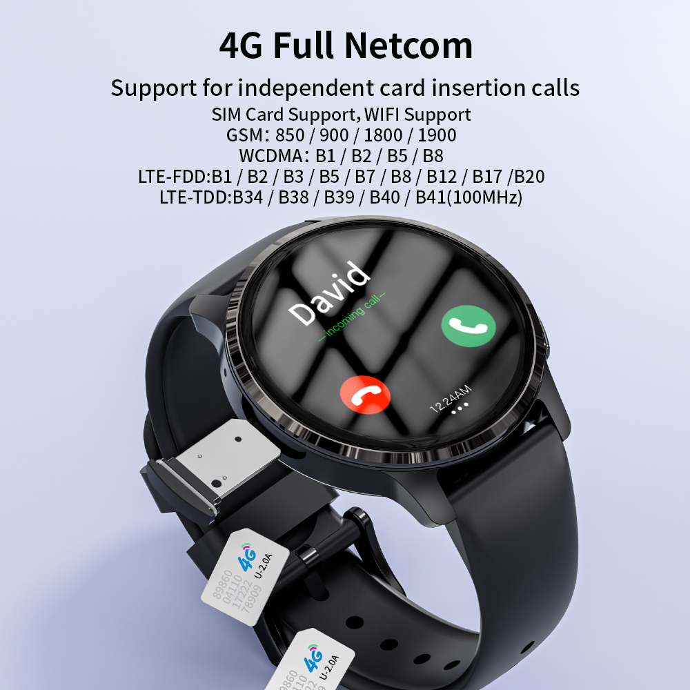 Смарт-часы 4G 5G Android с SIM – обзор и цена Smartwatch